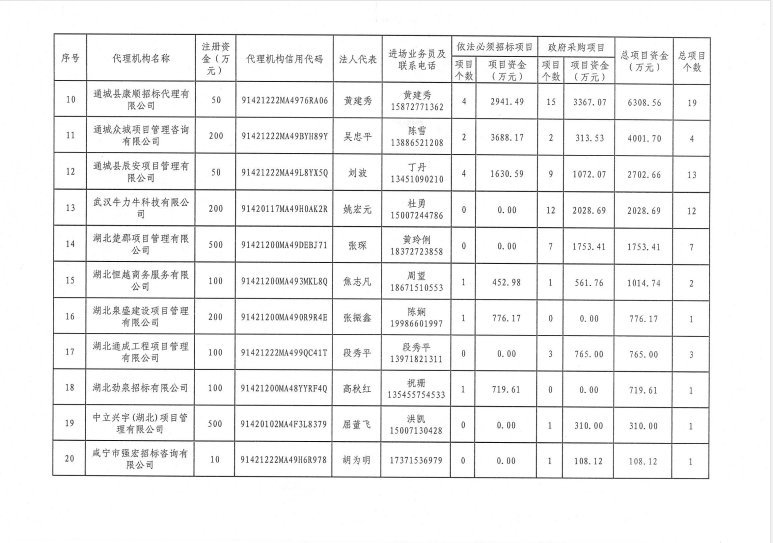 e749ed88e6fbaf083d9290c6a2116ebd_20230302161525678001.png